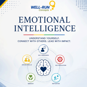 EQ eBook